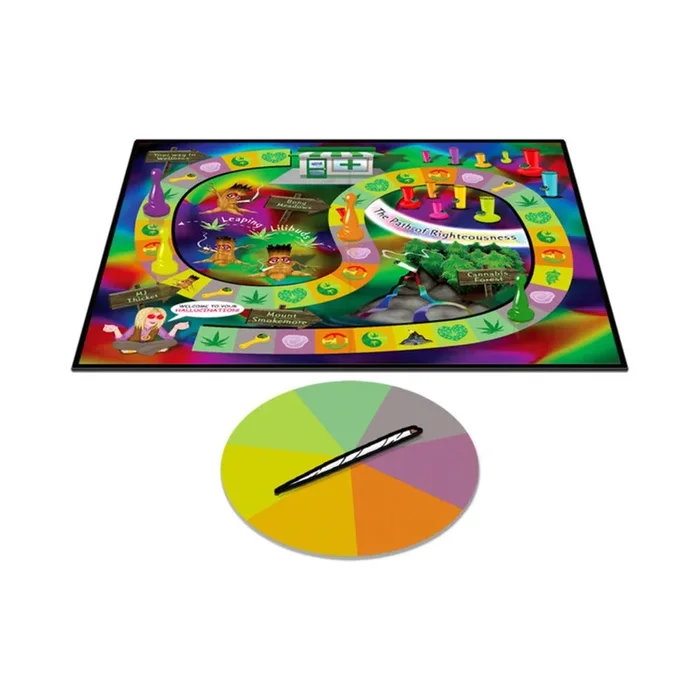 Thc Game